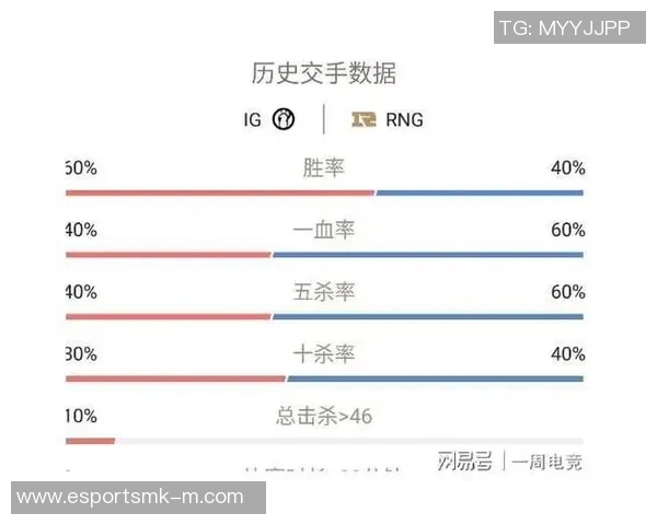 电竞比分与和平精英热点分析IG如何成功反击对手的策略与表现